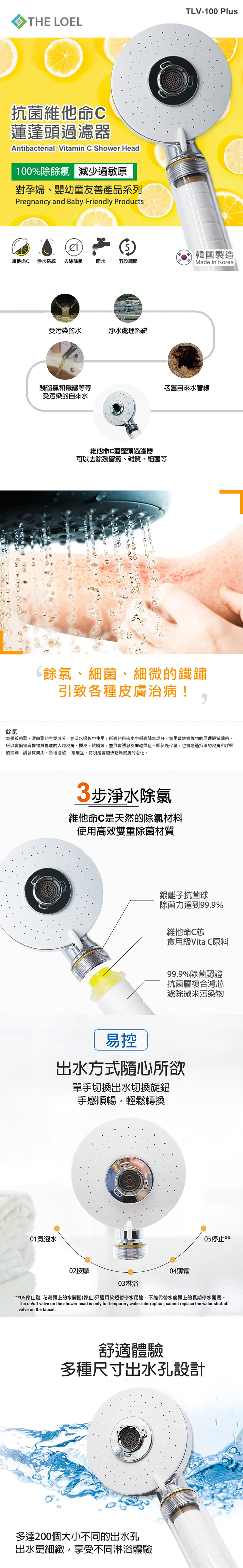 The LOEL TLV-200 (1蓮蓬頭+1抗菌維C濾芯) 正規增壓版韓國蓮蓬頭過濾花灑